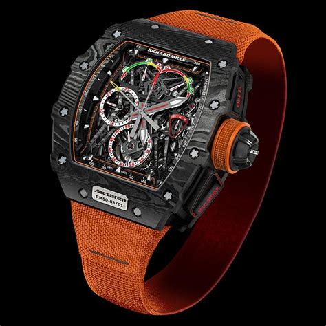 richard mille persona|why are richard mille watches so expensive.